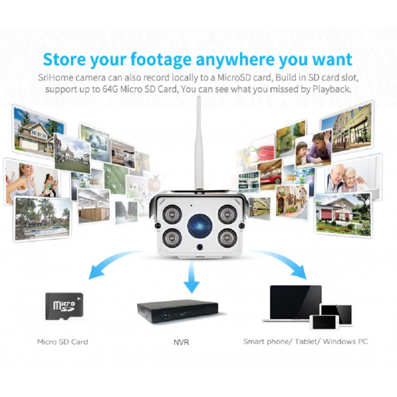 Camera Wifi Srihome SH027 Supper HD1296