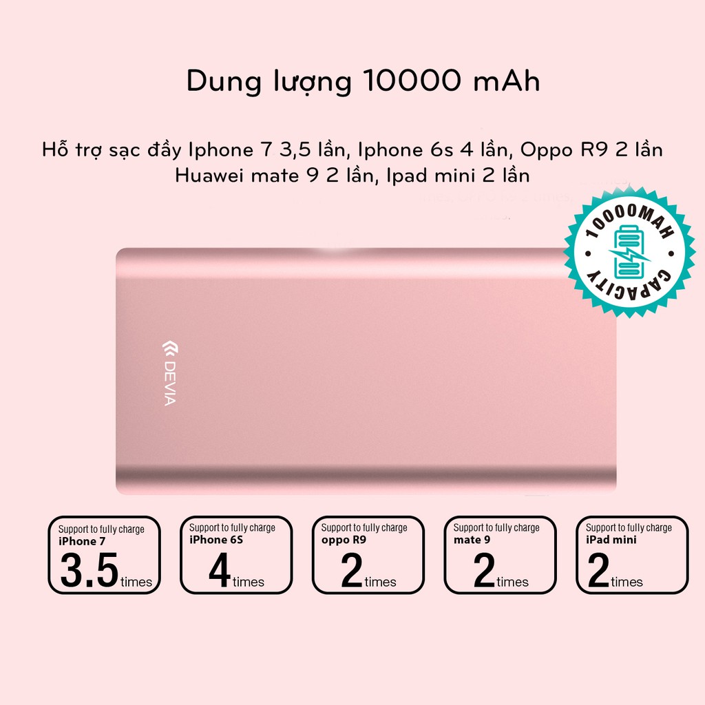 Pin dự phòng Devia 10.000mAh sạc nhanh QC3.0 vỏ nhôm đúc- hàng chính hãng