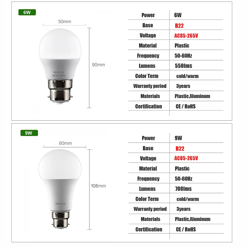 Bóng Đèn LED B22 AC220V 240V 21W 18W 15W 12W 9W 5W 3W Ánh Sáng Trắng Ấm Tiện Dụng