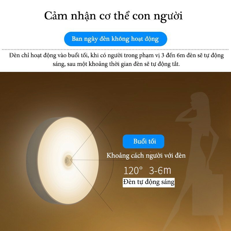 Đèn Cảm Ứng Chuyển Động, Đèn Led Dán Tường Cảm Biến Thông Minh Gắn Tủ Quần Áo, Hành Lang, Kèm sạc USB