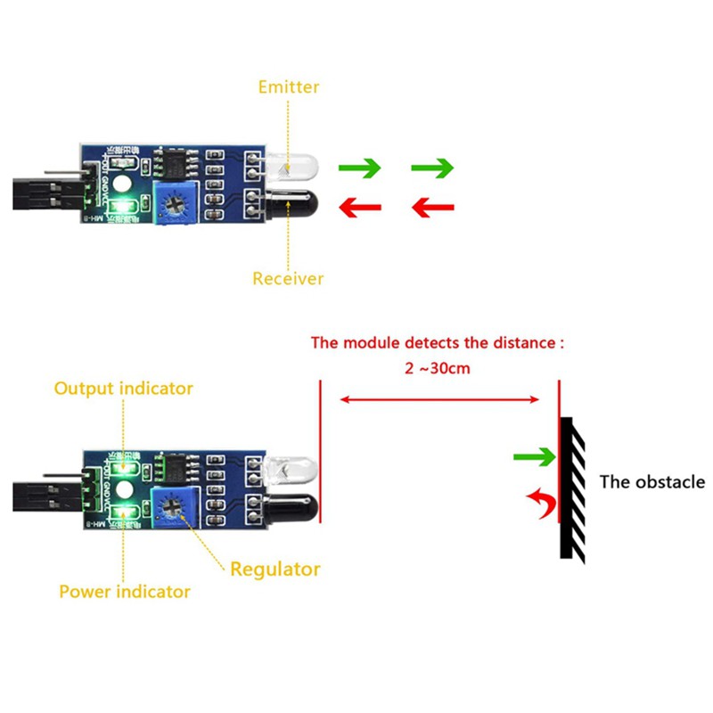 5 Cảm Biến Hồng Ngoại Cho Robot Xe Hơi Thông Minh Arduino