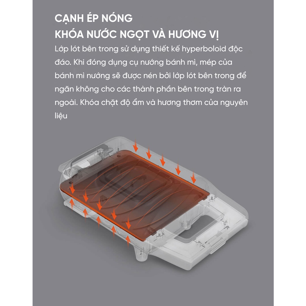 Máy nướng bánh mì sandwich Xiaomi Pinlo PL-S042W1H