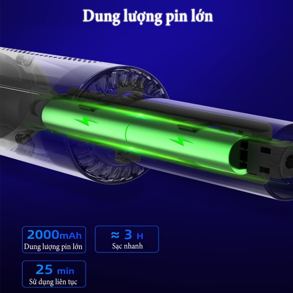 Máy Hút Bụi Mini Cầm Tay Không Dây Có Đèn LED cho Ô Tô, Xe Hơi, Gia Đình Elashome HB02 | BigBuy360 - bigbuy360.vn