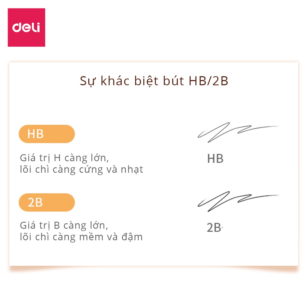 Bút chì lục giác Deli 2B/HB - Hộp 50c Than mềm, chất liệu gỗ cao cấp, thích hợp cho học sinh và văn phòng - 33410/33413