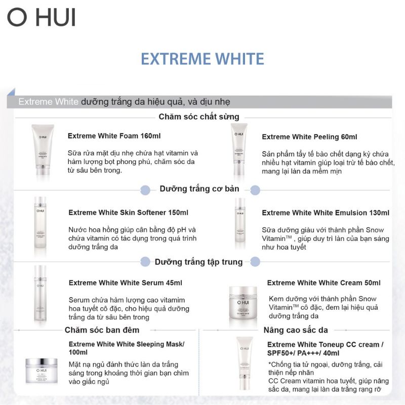 [Tách set date 2024] Mặt nạ dạng kỳ tẩy tế bào chết dưỡng trắng OHUI Extreme White Peeling 60ml