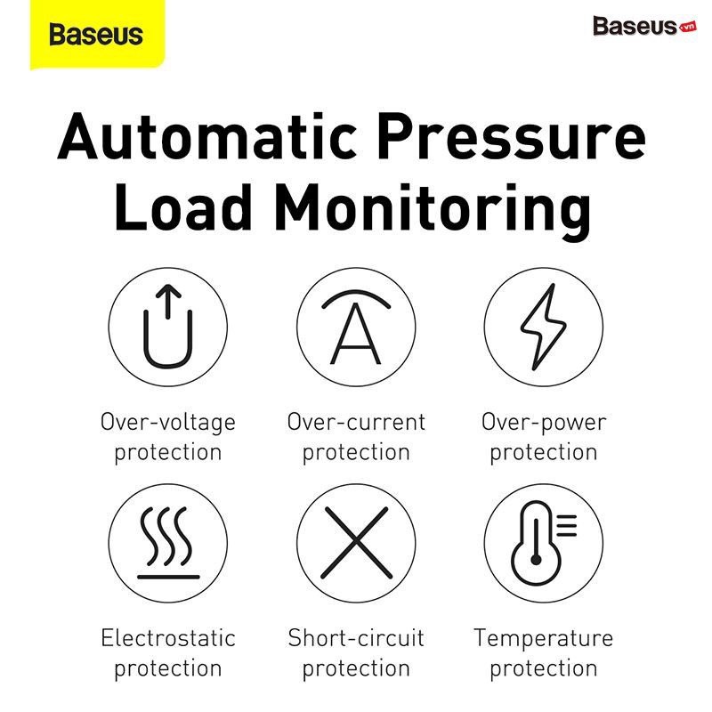 Cóc sạc nhanh Type C Baseus Super Si 20W