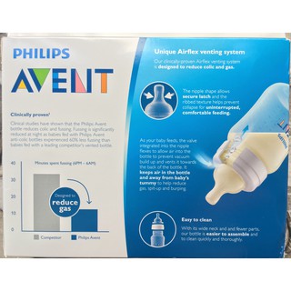 BÌNH SỮA AVENT 260ML CLASSIC SCF563/17
