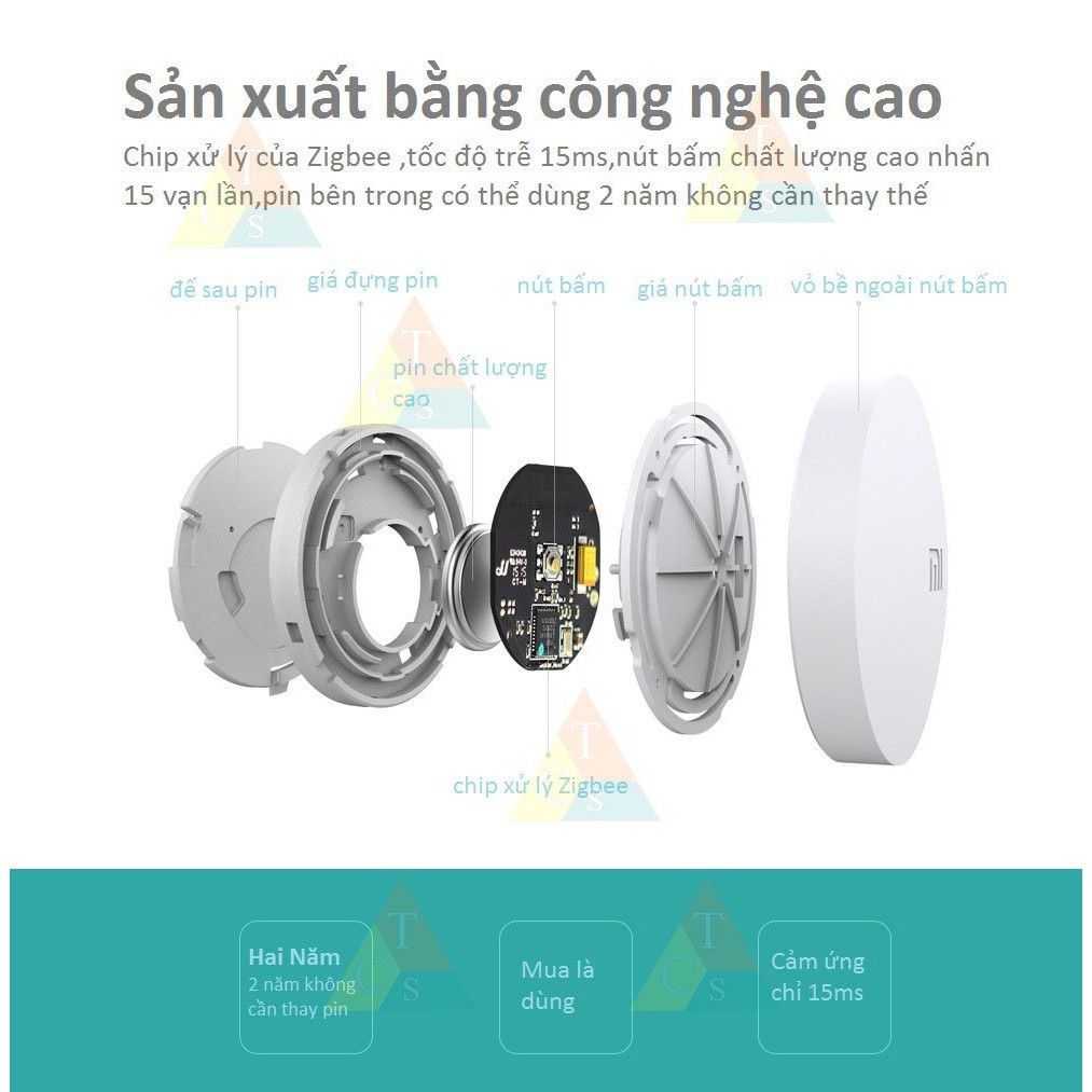 Chuông cửa tắt mở không dây Xiaomi Home Kit