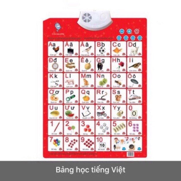 AH4 NDA [Đọc, hát, có nhạc] Đồ chơi bảng chữ cái CẢM ỨNG treo tường cho bé tự học 50 AH4