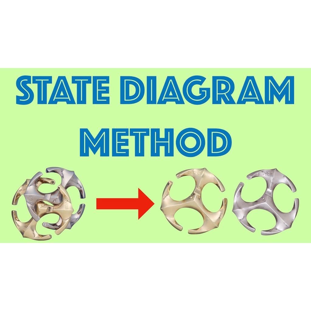 Đồ chơi trí tuệ_Thử thách trí não_Rotor- Hanayama Puzzle_Hack não_IQ Toys_Giải đố_Tư Duy Sáng Tạo_Rèn luyện trí tuệ