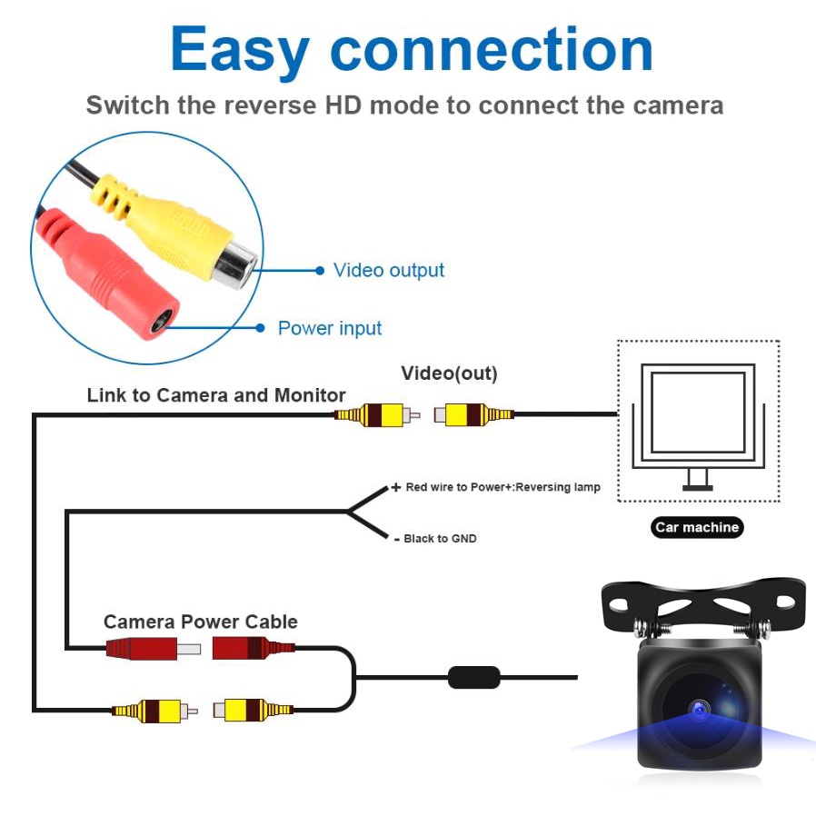 Camera Chiếu Hậu AHD 720P 25fps Chống Nước Hỗ Trợ Tầm Nhìn Ban Đêm Cho Xe Hơi | BigBuy360 - bigbuy360.vn