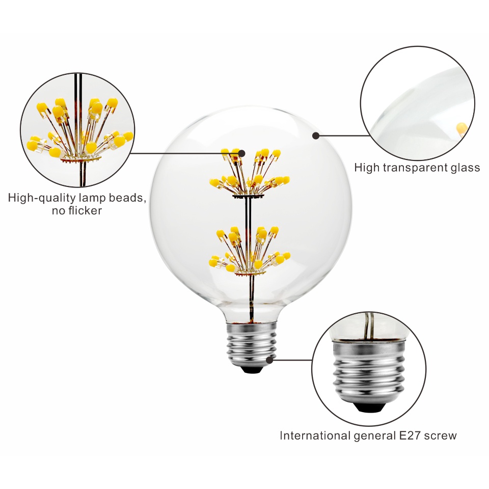Bóng Đèn LED E27 3W AC110V 220V Họa Tiết Bầu Trời Sao Phong Cách Cổ Điển Độc Đáo Trang Trí Nhà Cửa