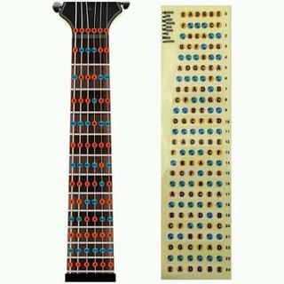 GUITAR Note sticker - MIẾNG DÁN ĐÁNH DẤU VỊ TRÍ NỐT NHẠC TRÊN ĐÀN GUITAR (Loại có màu )