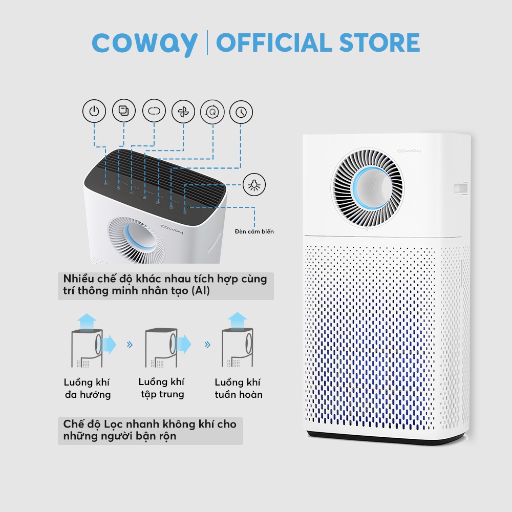 Máy lọc không khí Coway Storm AP-1516D