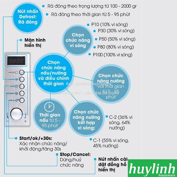 [Mã ELHAMS5 giảm 6% đơn 300K] Lò vi sóng có nướng Electrolux EMS2027GX - 20 lít