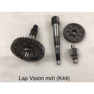 Láp vision mới và các dòng xe