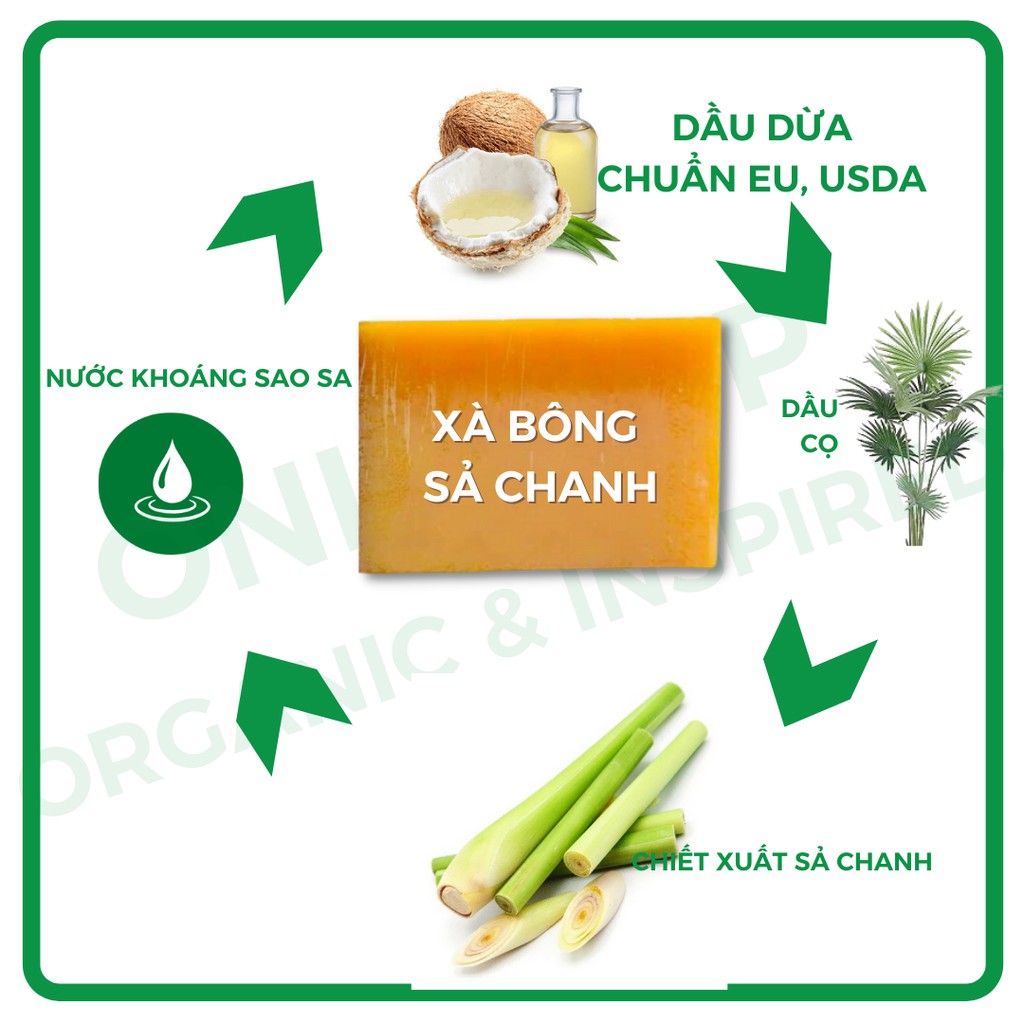 Xà Phòng Sinh Dược✨TẶNG TÚI LƯỚI,CÓ GIẤY PHÉP SỞ Y TẾ✨Xà bông mướp đắng sả chanh tía tô...10 loại Sinh Dược handmade Oni