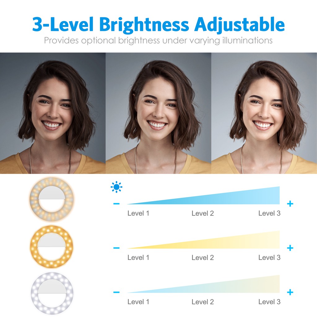 Đèn LED 60 bóng hỗ trợ chụp ảnh 3 mức độ