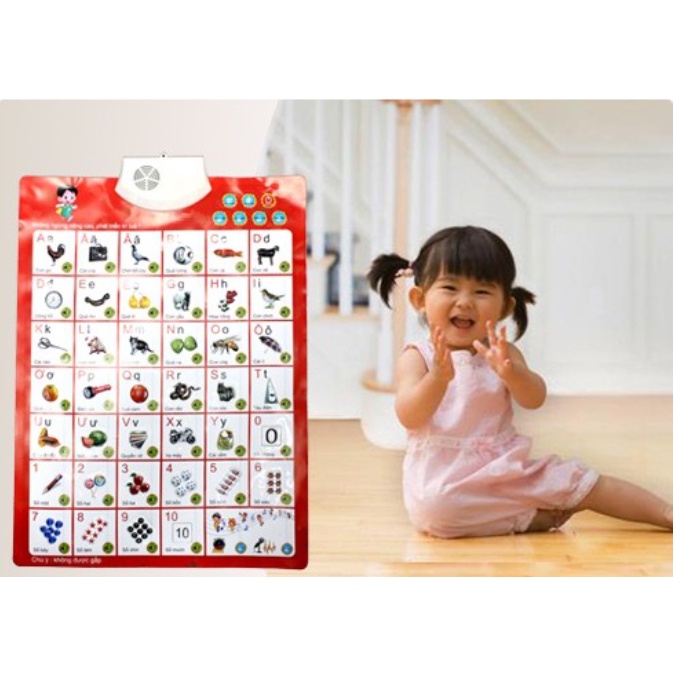 Bảng chữ cái và chữ số tiếng việt điện tử âm thanh - Bảng chữ 2 mặt cho bé