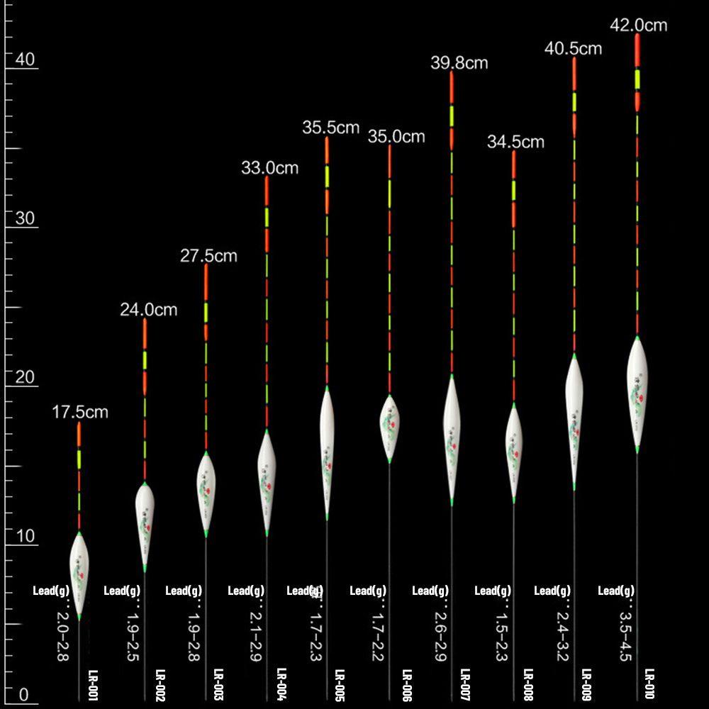Phao Câu Cá Đuôi Dài Chất Lượng Cao