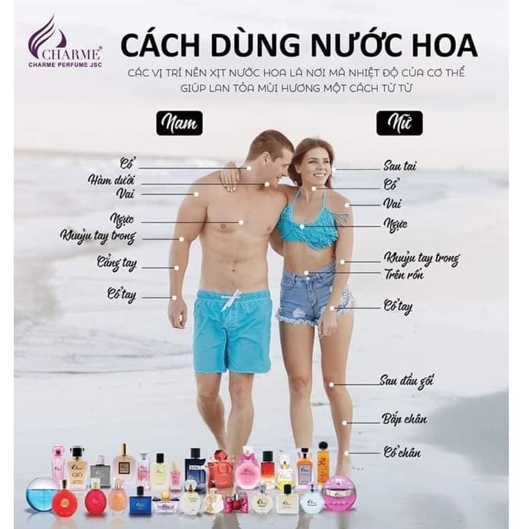 Nước hoa Charme No.1 Peace Small Size