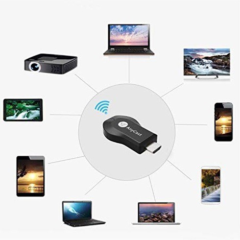 Thiết bị HDMI không dây Anycast Truyền hình ảnh từ điện thoại lên tivi máy chiếu