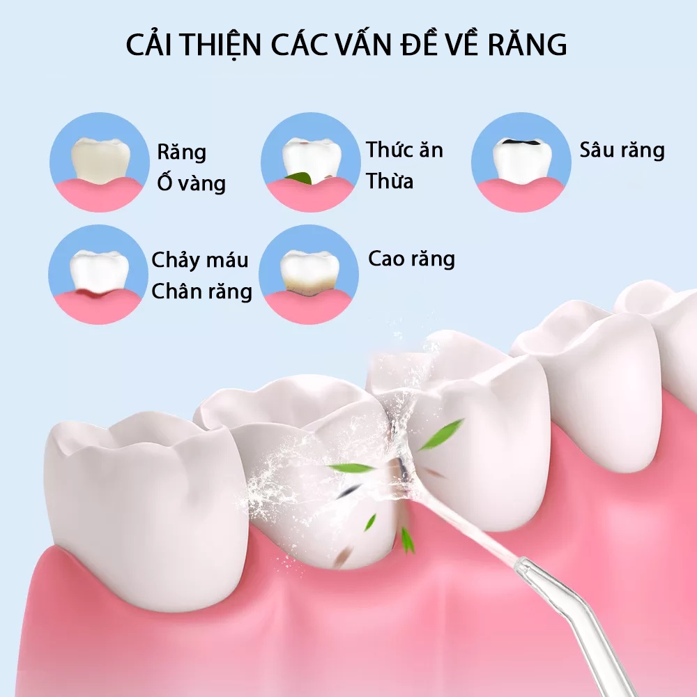 [New 2022] Máy Tăm Nước Bảo Vệ Răng Miệng Oral Irrigator - Bản Quốc Tế Cao Cấp Tiêu Chuẩn Châu Âu - Hàng Chính Hãng