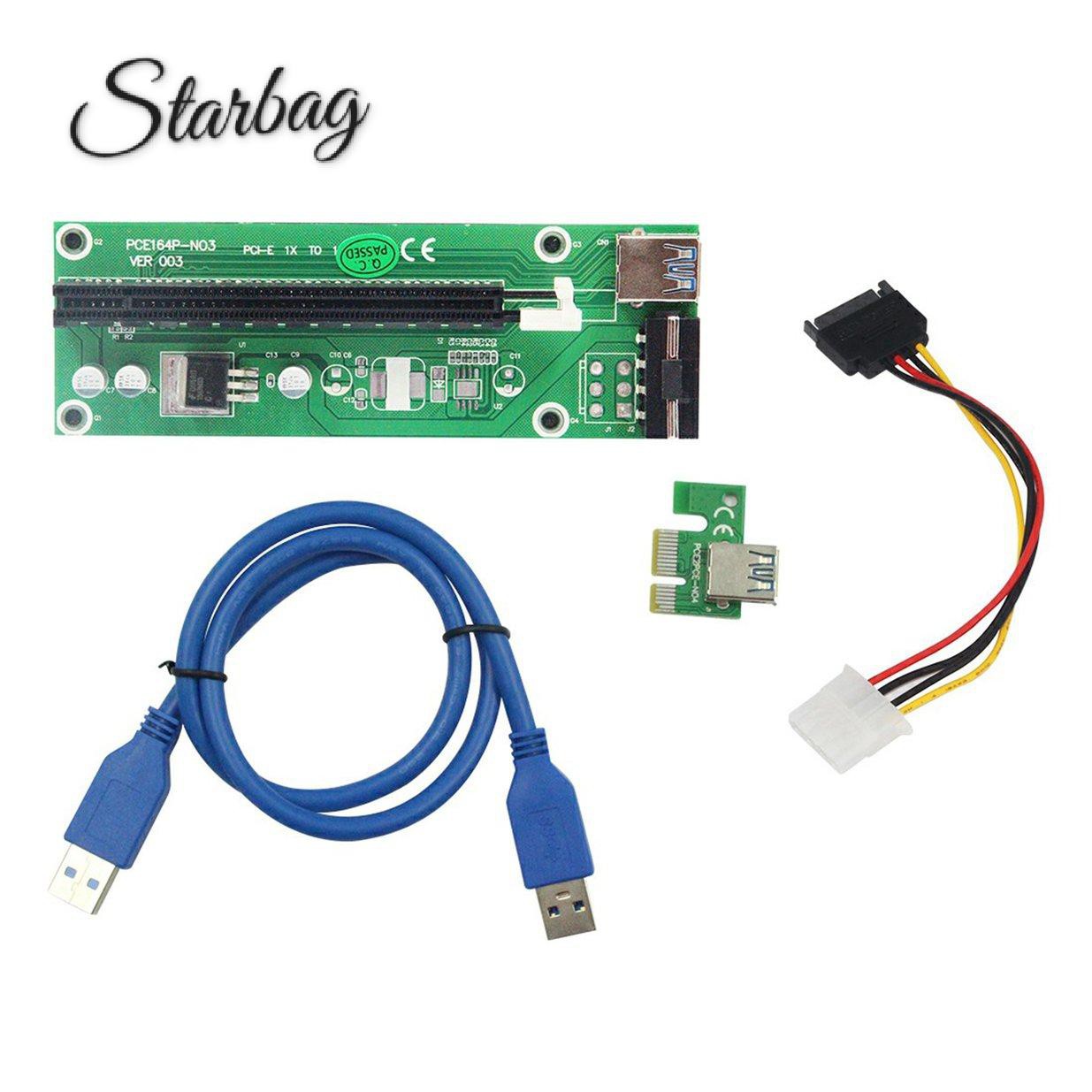 Card Đồ Họa U30 Pci-E 164p-no3 Với Cáp Usb 30cm | BigBuy360 - bigbuy360.vn