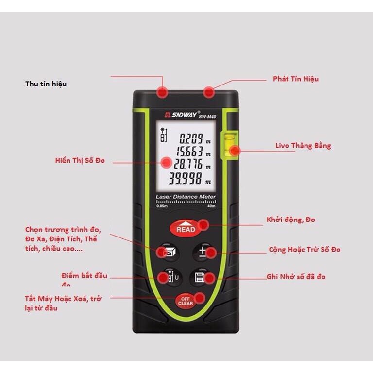 Máy Đo Khoảng Cách Laser Bằng Tia SNDWAY SW-M50; Thước Đo Khoảng Cách Laze SND WAY Đo Tối Đa 50 Mét Nhập Khẩu Chính hãng