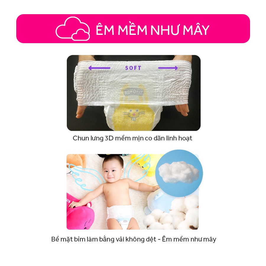 Combo 2 Tã Quần KOKOFiT Cho Bé Siêu Thấm Hút, Khô Thoáng, Nhập Khẩu 100% Hàn Quốc 5 - 16kg Size M30/L26/XL22/Jumbo18