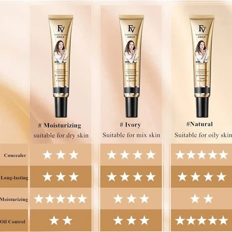 Kem Nền Che Khuyết Điểm Dạng Lỏng Mềm Mịn Kháng Nước Kiềm Dầu Lâu Trôi 3 Màu Tùy Chọn