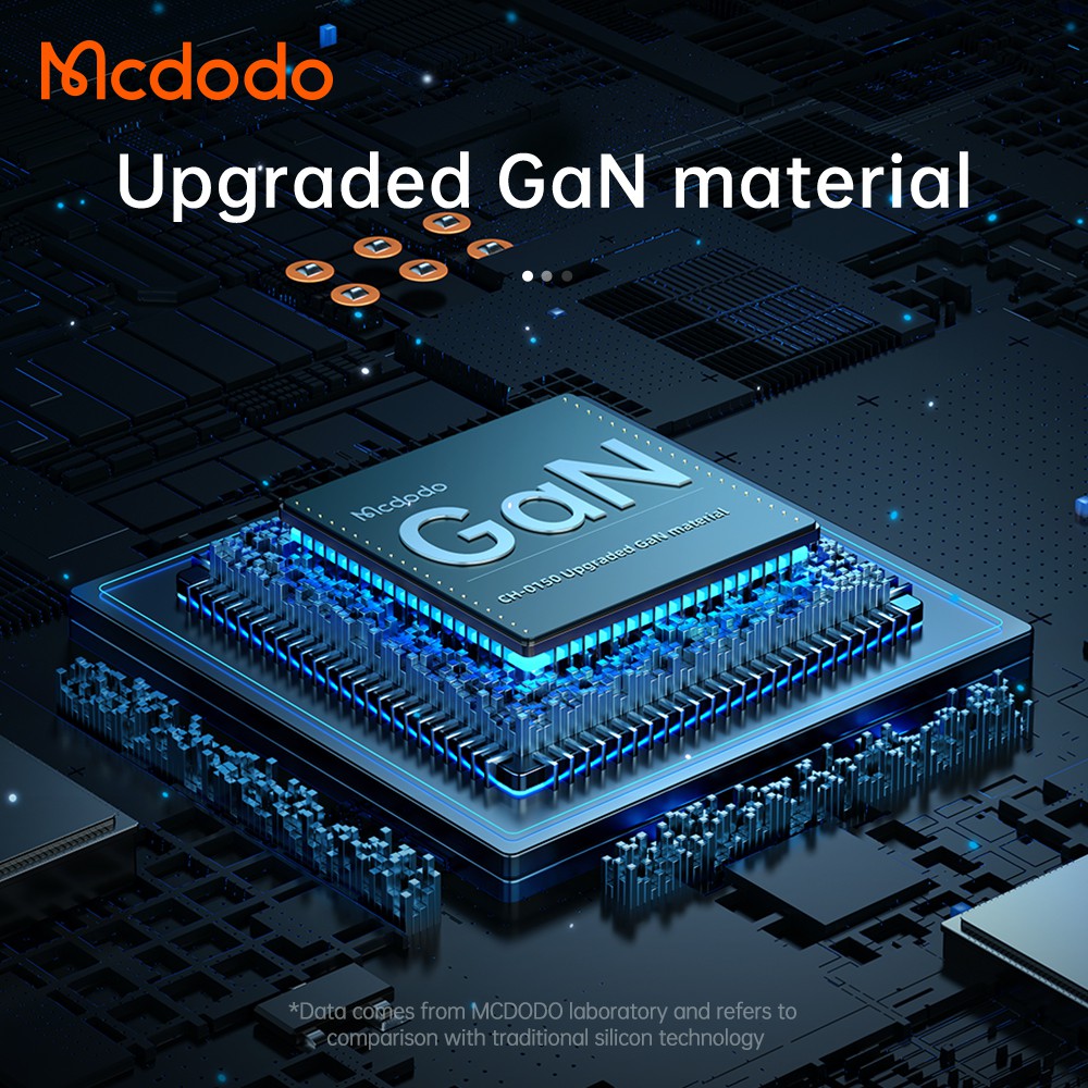Củ sạc pin điện thoại MCDODO CH-015/008 xoay chiều GaN 33W USB QC PD Type C 27W/ 30W/ 33W