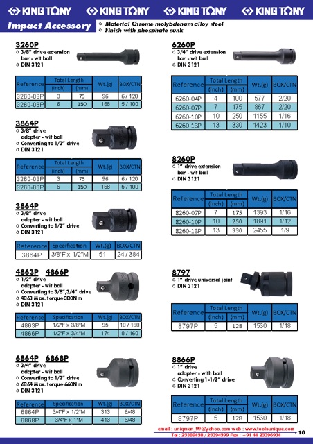 3864P Đầu chuyển 3/8 ra 1/2 đen Kingtony