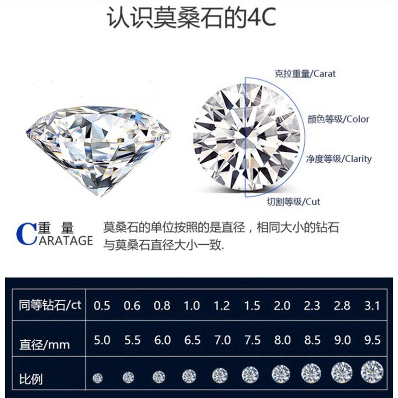 X-505  Bông tai bạc S925,  5mm / 6,5mm Moissanite