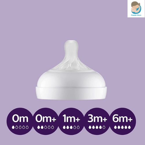 Núm ti Avent Natural số 1, 2, 3, 4, 5 phiên bản mới