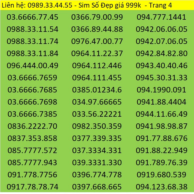 Sim Số Đẹp dễ nhớ