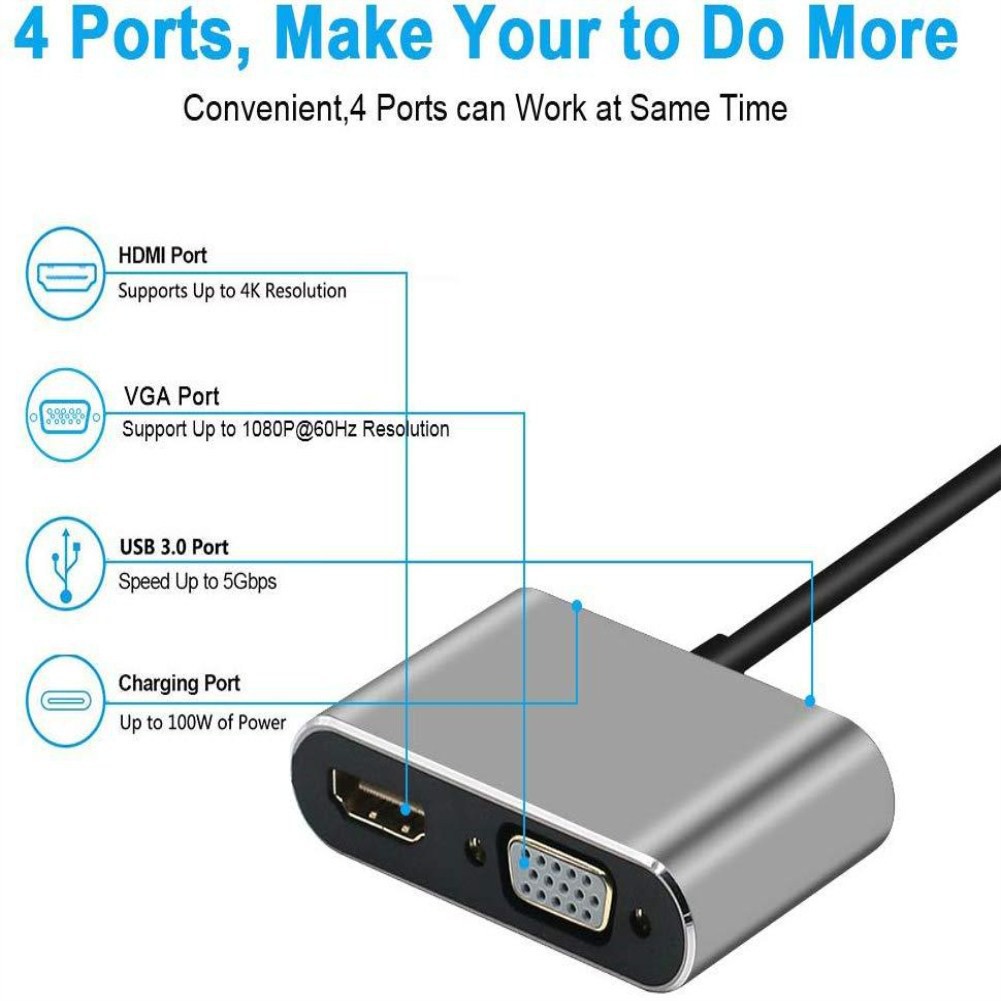 Cáp chuyển USB Type-c ra 4 cổng HDMI/ VGA/ USB và cổng sạc - 1-4