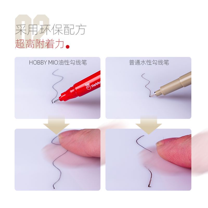 Hobby Mio: Bút kẻ lằn chìm hỗ trợ kẻ line cho mô hình