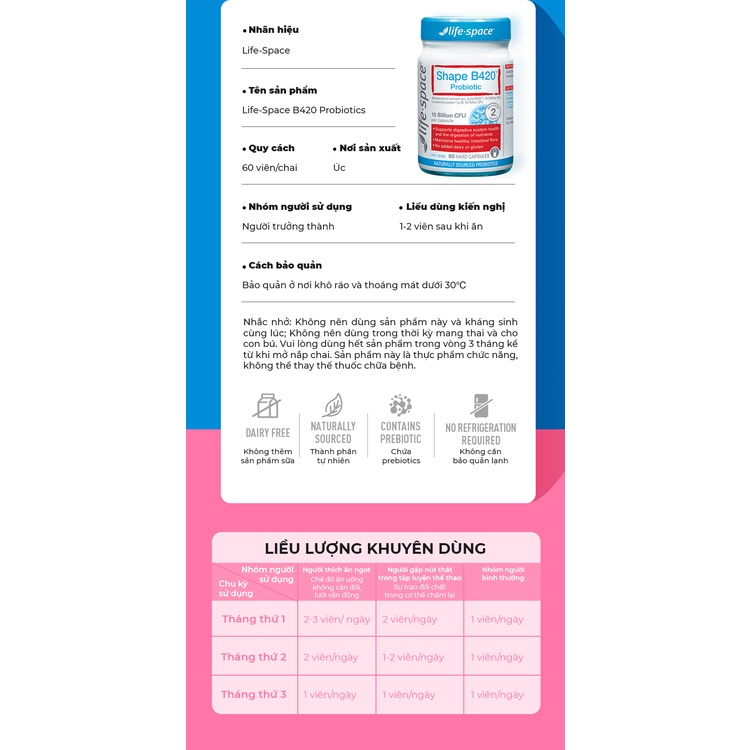 Men vi sinh hỗ trợ tiêu hóa Life Space Shape B420 Probiotic 60 viên - Hàng chính hãng