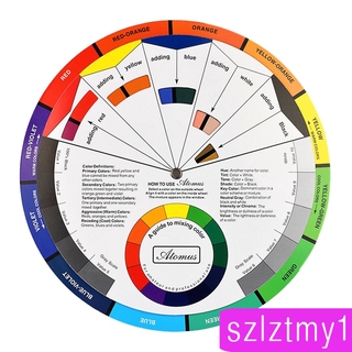 Bảng Màu Phù Hợp Với Hướng Dẫn Màu Sắc Bảng Lựa Chọn Bánh Xe Trộn