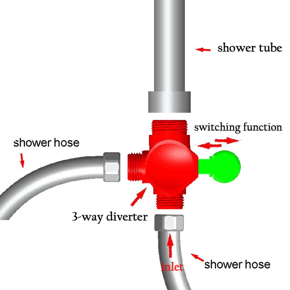 Van Công Tắc Chữ T 1 / 2 Inch Chuyên Dụng Dành Cho Toilet