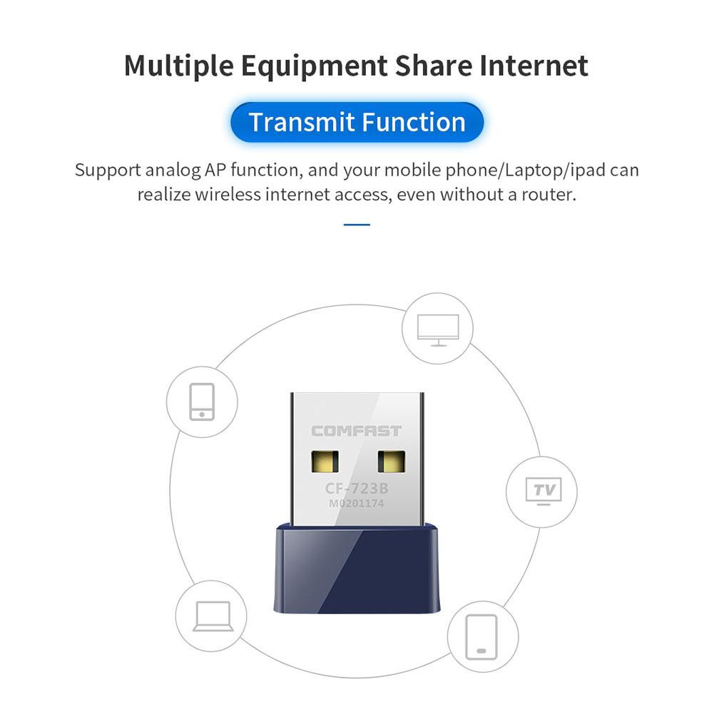 Usb Wifi Không Dây 2 Trong 1 Cổng Usb Sllxg 1.13 Comfast Cf-723B