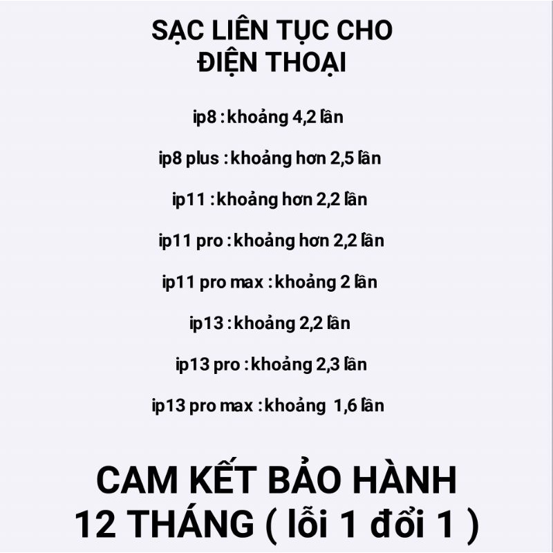 Sạc dự phòng 10000 mAh BF DESIGN BF-SD01 Sạc nhanh 10W - Hàng Chính Hãng - Bảo hành 12 tháng