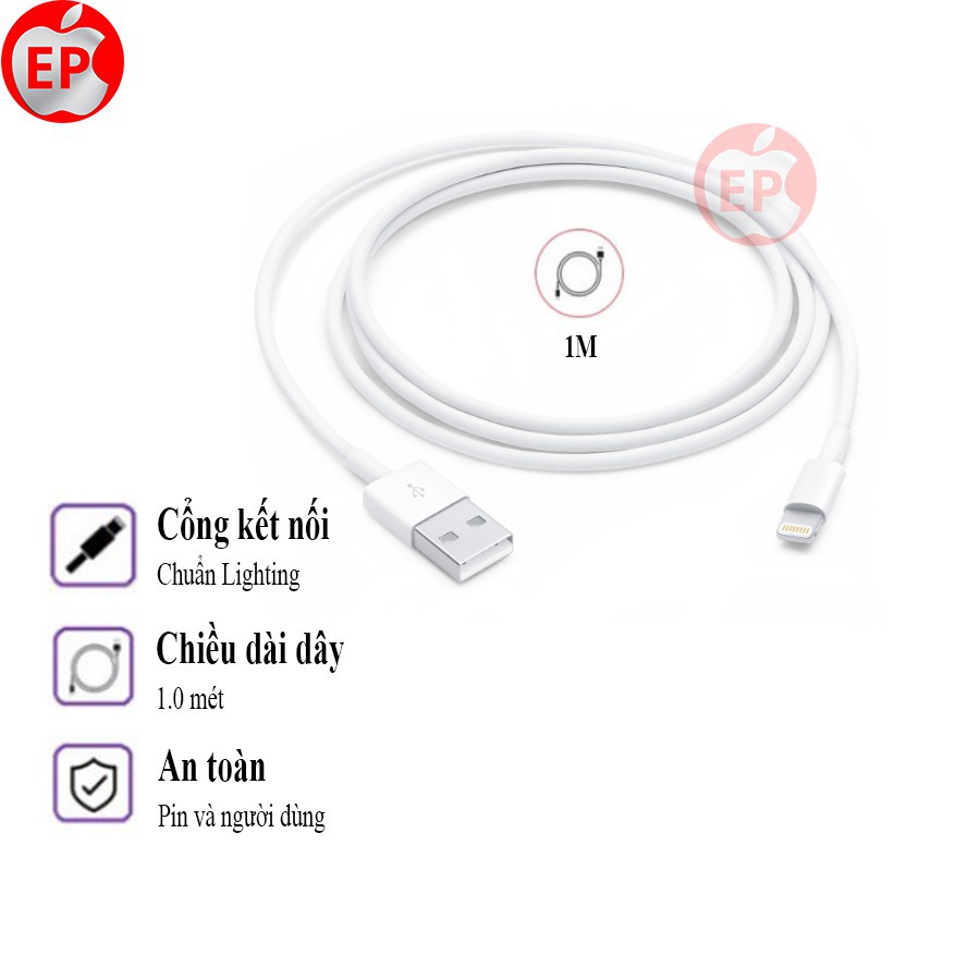 [Mã SRBACK010912 hoàn 20K xu đơn 50K] Cáp Sạc Nhanh Iphone Lighting, Type C Đóng Hộp Cao Cấp