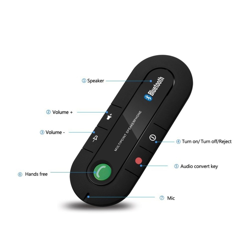 Thiết Bị Sạc Không Dây Bluetooth 4.1 + Edr Hỗ Trợ Nghe Nhạc Trên Xe Hơi