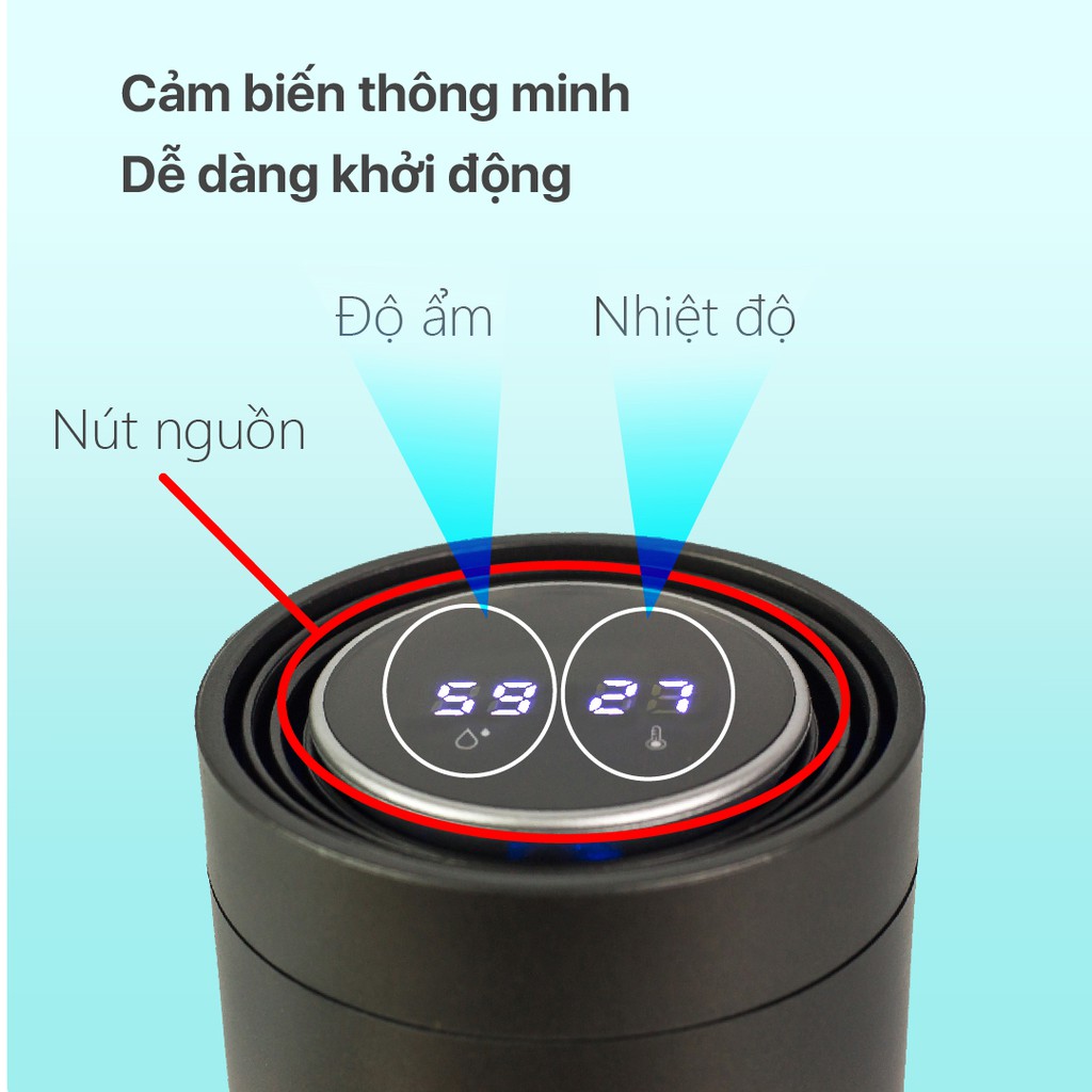 Combo Máy Lọc Không Khí Ô Tô Và 1 Khẩu Trang AQBLUE N95 💖CHÍNH HÃNG💖 Lọc Không Khí Ô Tô Và Chăm Sóc Sức Khoẻ Toàn Diện