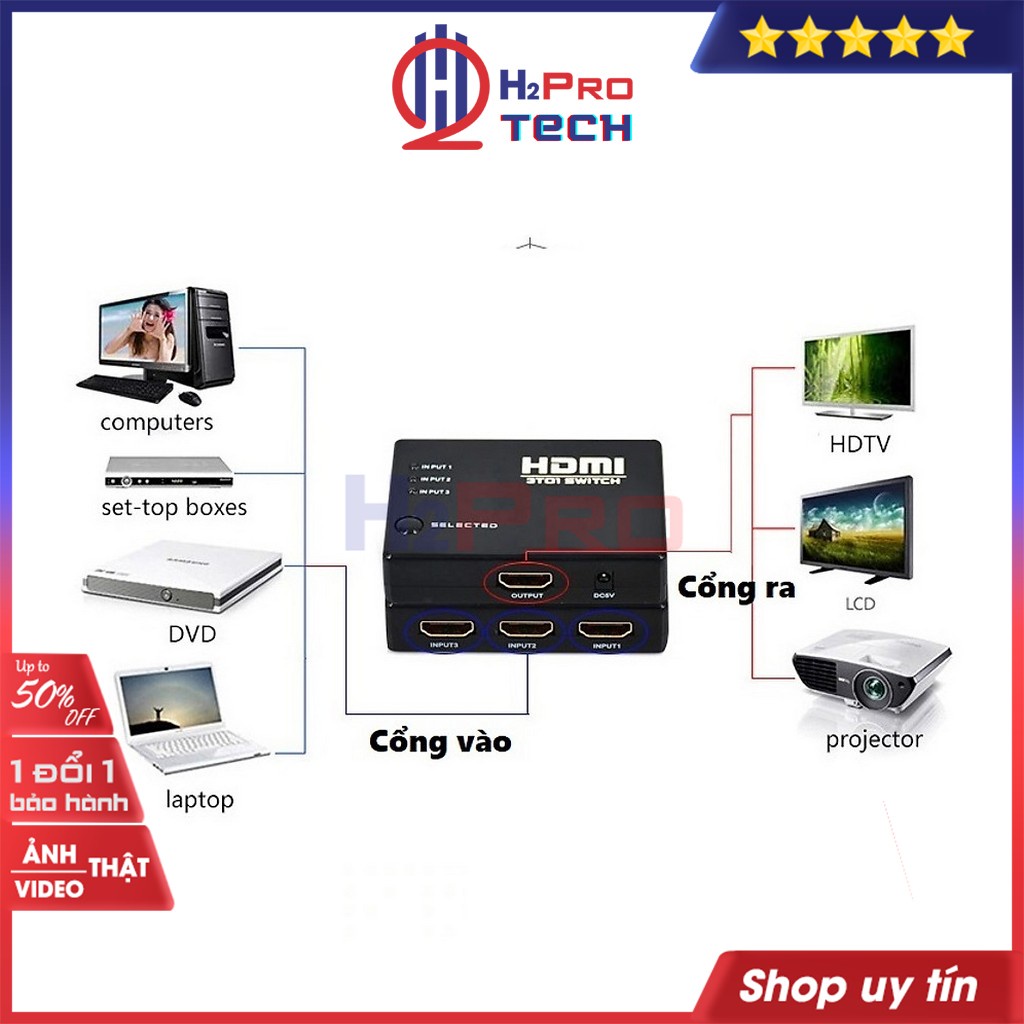 Bộ gộp HDMI 3 vào 1 ra, hdmi 3 in 1 out cao cấp, chất lượng cao 2K-4K, có điều khiển, tặng dây IR hồng ngoại-H2pro tech