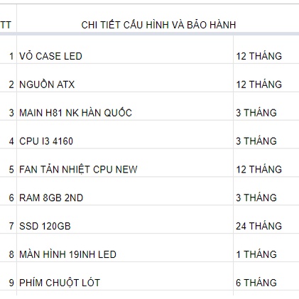 Bộ máy tính I3 th4 mới 99% Main h81 i3 4150 ram 8gb ssd 120gb màn 19inh đầy đủ phím chuột