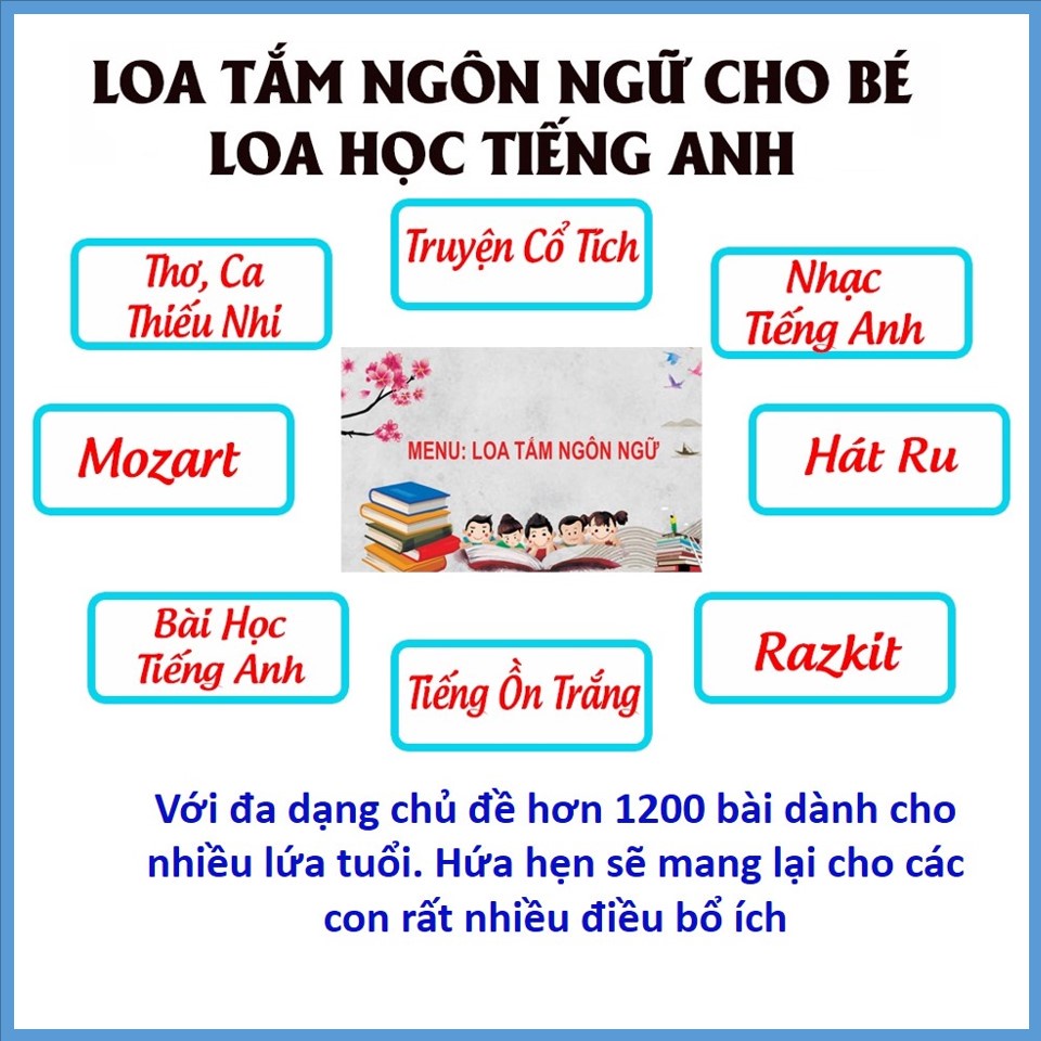 Loa Tắm Ngôn Ngữ Cho Bé - Loa học Tiếng Anh