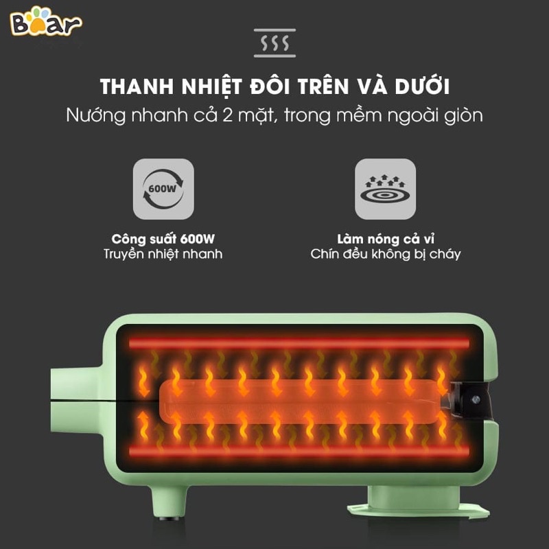 Máy Nướng Bánh Mì Kẹp Nướng Bánh Sandwich Làm Bánh Waffle, Rán Trứng Xúc Xích Bear DBC-P06N2